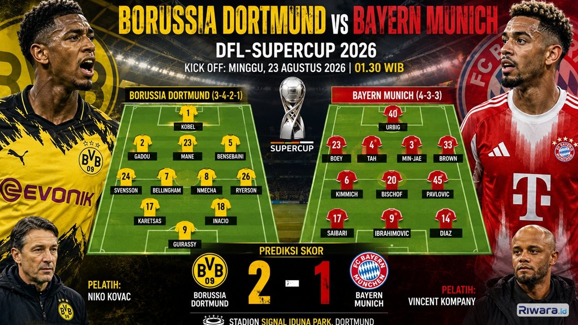 Prediksi skor dan susunan pemain Borussia Dortmund melawan Bayern Munich di DFL-Supercup 2026